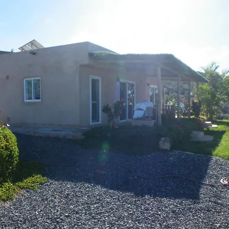 Gaia La Segunda * Guía de Isora